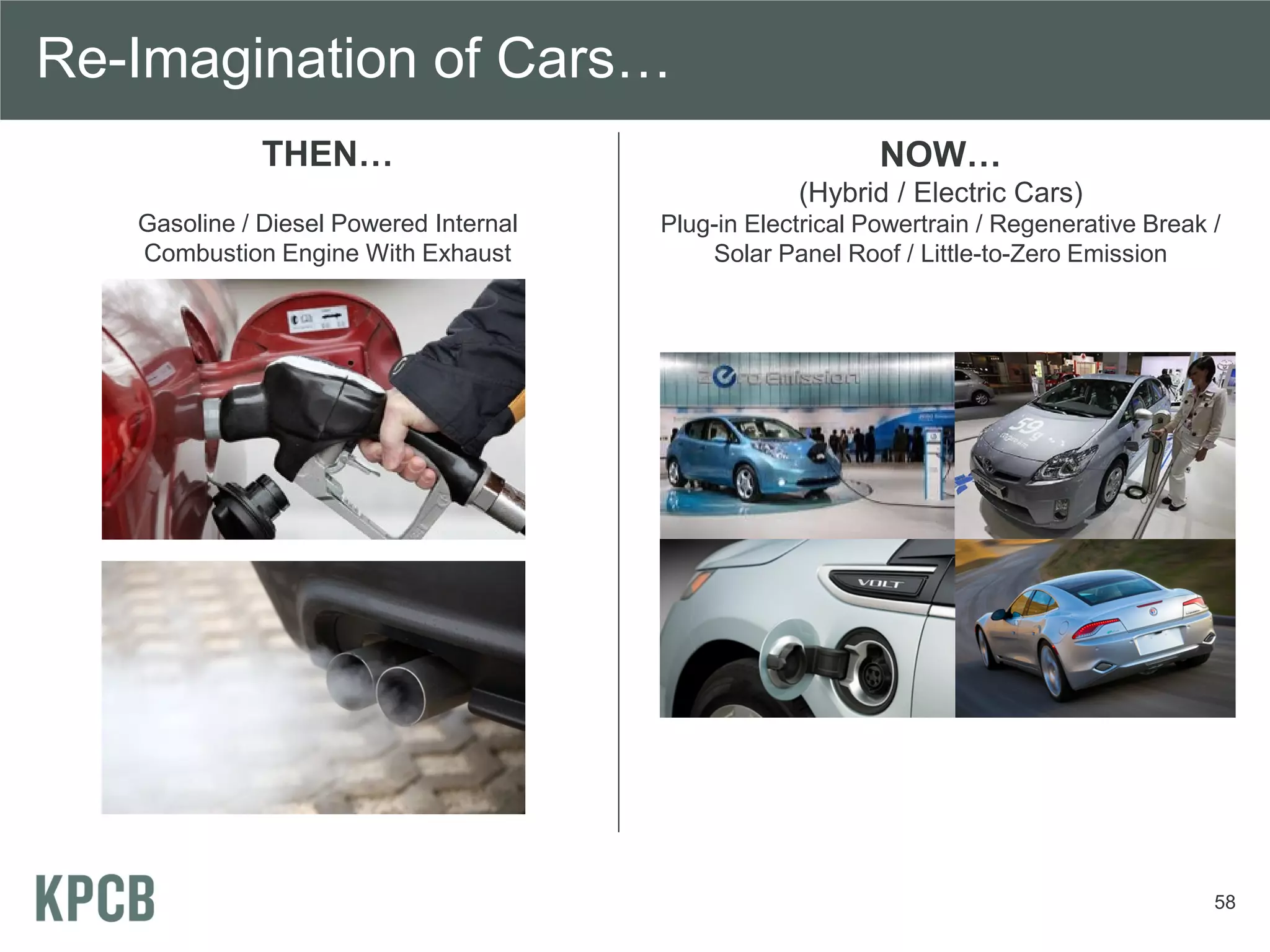 Re-Imagination of Cars…
              THEN…                                         NOW…
                                                    (Hybrid / Electric Cars)
   Gasoline / Diesel Powered Internal   Plug-in Electrical Powertrain / Regenerative Break /
   Combustion Engine With Exhaust           Solar Panel Roof / Little-to-Zero Emission




                                                                                           58
 