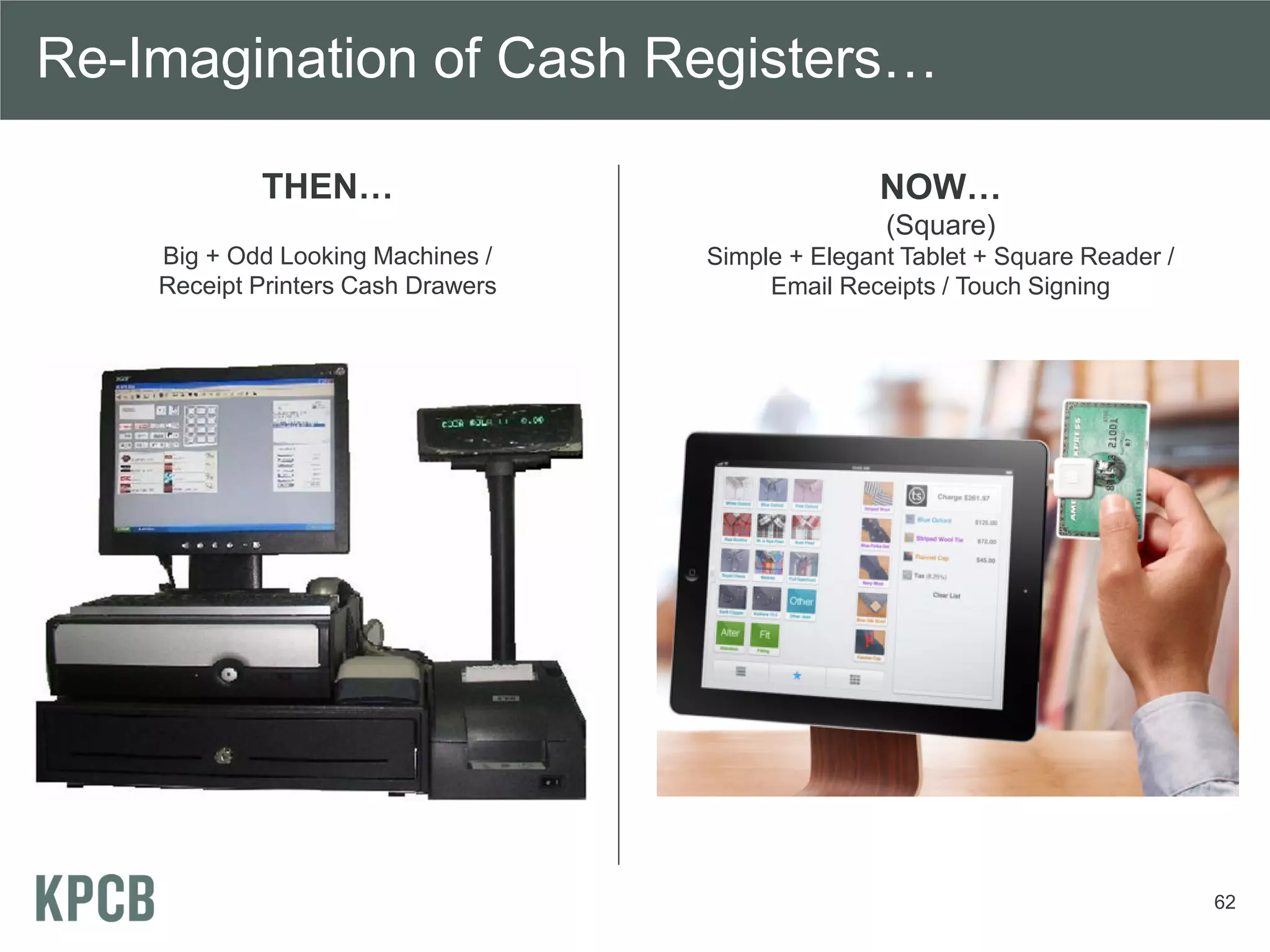 Re-Imagination of Cash Registers…

            THEN…                                  NOW…
                                                   (Square)
    Big + Odd Looking Machines /    Simple + Elegant Tablet + Square Reader /
    Receipt Printers Cash Drawers        Email Receipts / Touch Signing




                                                                                62
 