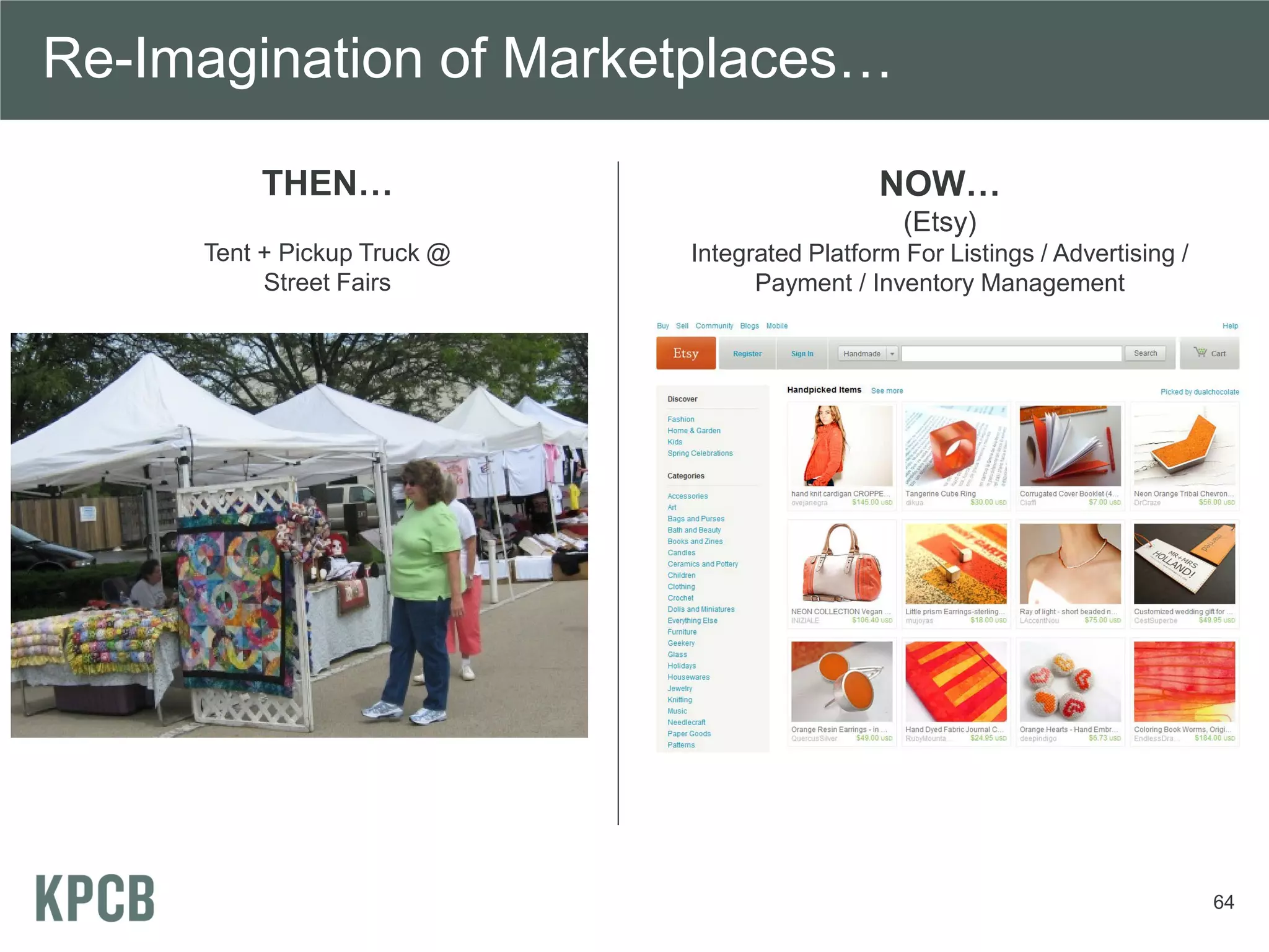 Re-Imagination of Marketplaces…

         THEN…                                 NOW…
                                                 (Etsy)
     Tent + Pickup Truck @   Integrated Platform For Listings / Advertising /
          Street Fairs             Payment / Inventory Management




                                                                                64
 