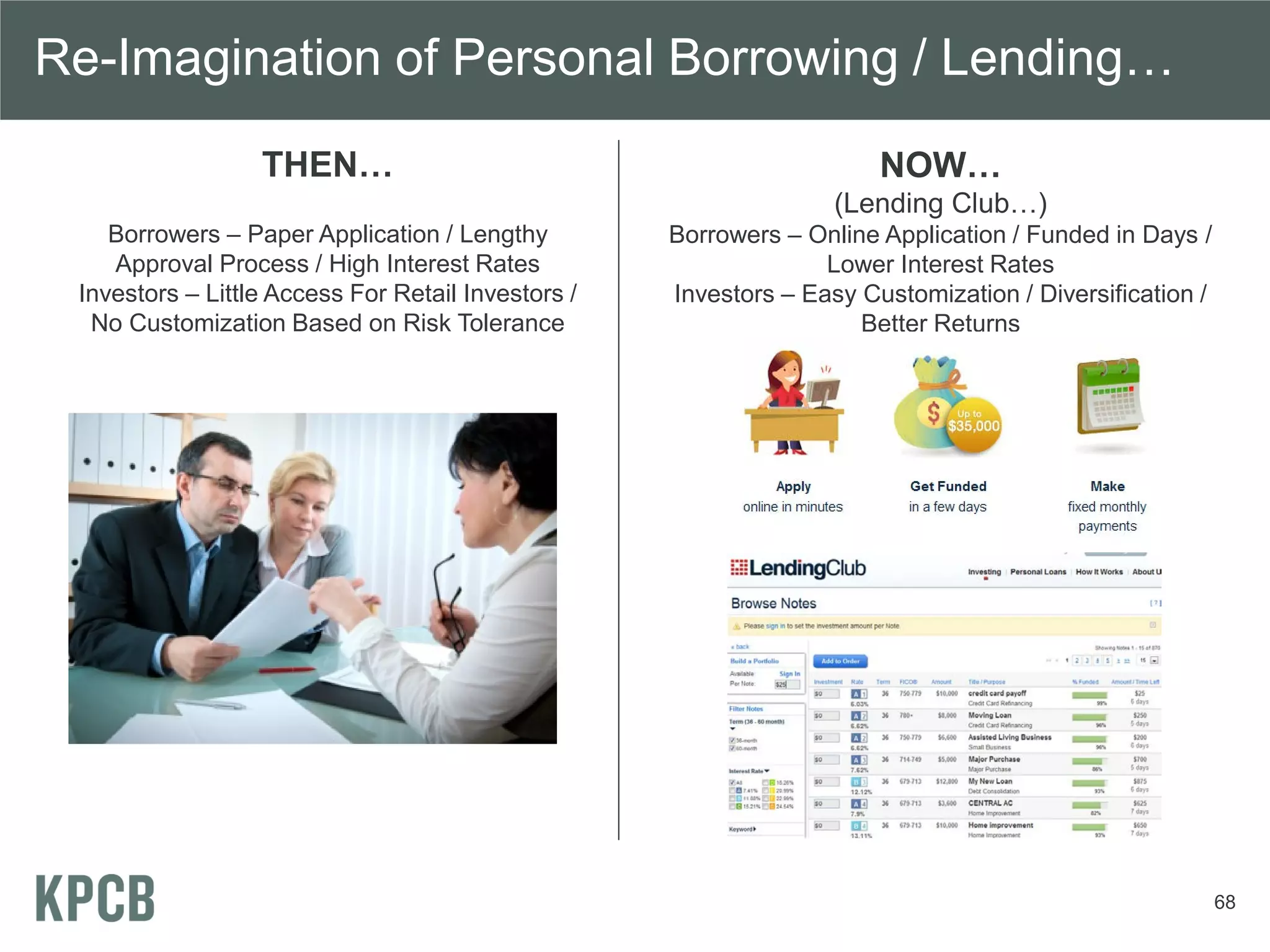 Re-Imagination of Personal Borrowing / Lending…
                  THEN…                                                NOW…
                                                                   (Lending Club…)
    Borrowers – Paper Application / Lengthy         Borrowers – Online Application / Funded in Days /
    Approval Process / High Interest Rates                        Lower Interest Rates
 Investors – Little Access For Retail Investors /   Investors – Easy Customization / Diversification /
  No Customization Based on Risk Tolerance                           Better Returns




                                                                                                         68
 