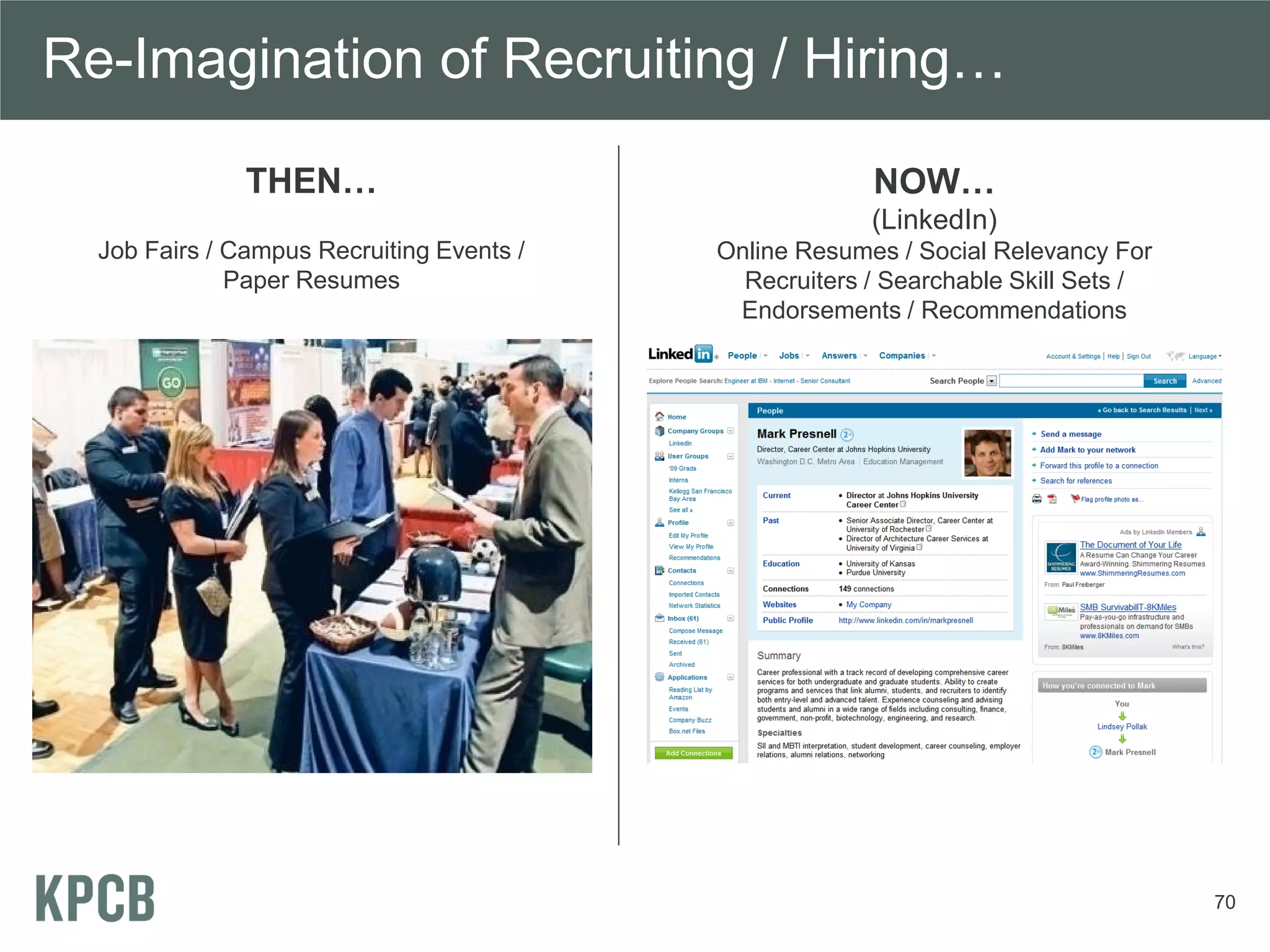 Re-Imagination of Recruiting / Hiring…

               THEN…                                    NOW…
                                                        (LinkedIn)
  Job Fairs / Campus Recruiting Events /   Online Resumes / Social Relevancy For
              Paper Resumes                  Recruiters / Searchable Skill Sets /
                                            Endorsements / Recommendations




                                                                                    70
 