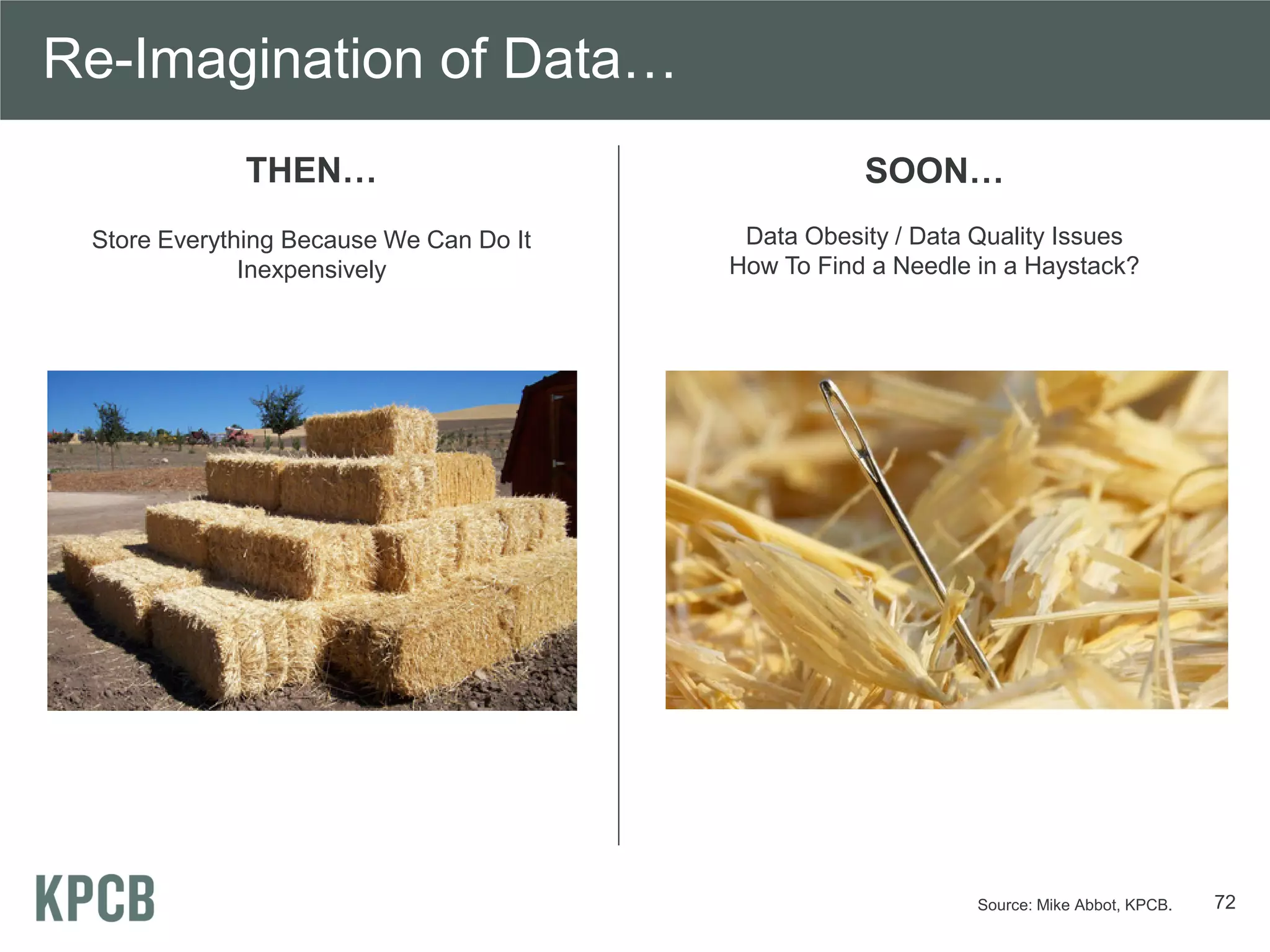 Re-Imagination of Data…
             THEN…                                  SOON…
 Store Everything Because We Can Do It    Data Obesity / Data Quality Issues
              Inexpensively              How To Find a Needle in a Haystack?




                                                              Source: Mike Abbot, KPCB.   72
 