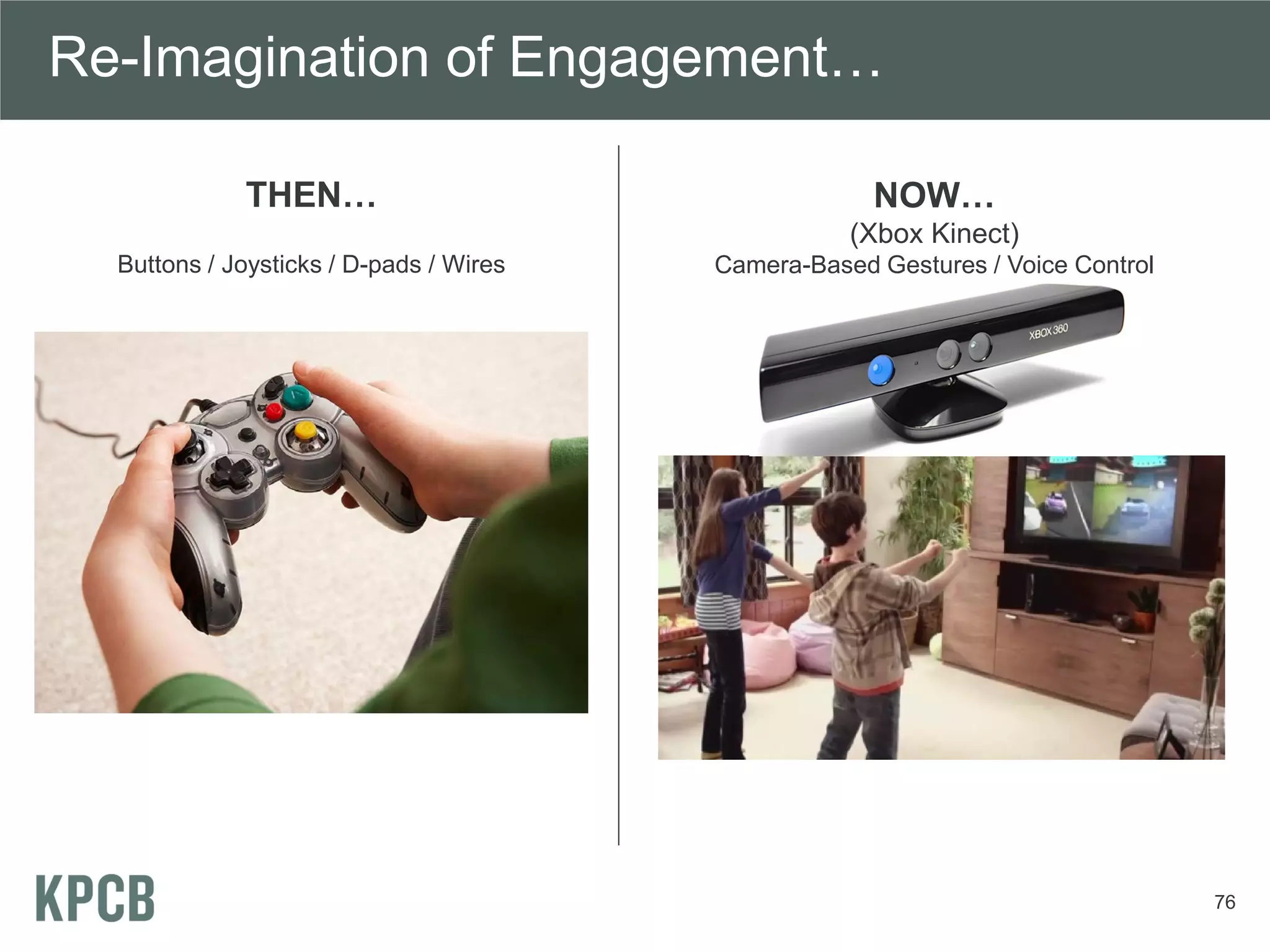 Re-Imagination of Engagement…

             THEN…                                    NOW…
                                                    (Xbox Kinect)
  Buttons / Joysticks / D-pads / Wires   Camera-Based Gestures / Voice Control




                                                                                 76
 