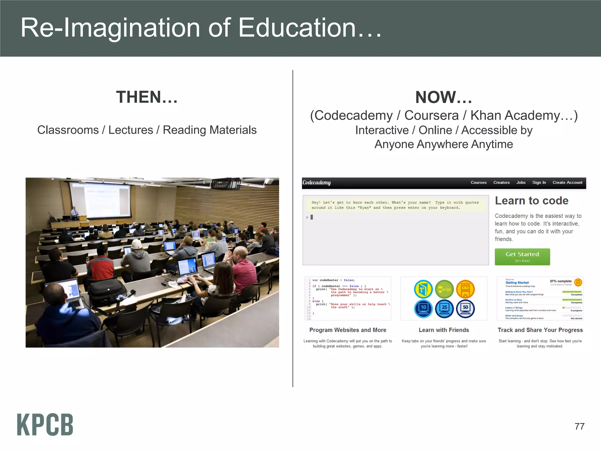 Re-Imagination of Education…

               THEN…                                           NOW…
                                             (Codecademy / Coursera / Khan Academy…)
 Classrooms / Lectures / Reading Materials         Interactive / Online / Accessible by
                                                       Anyone Anywhere Anytime




                                                                                          77
 
