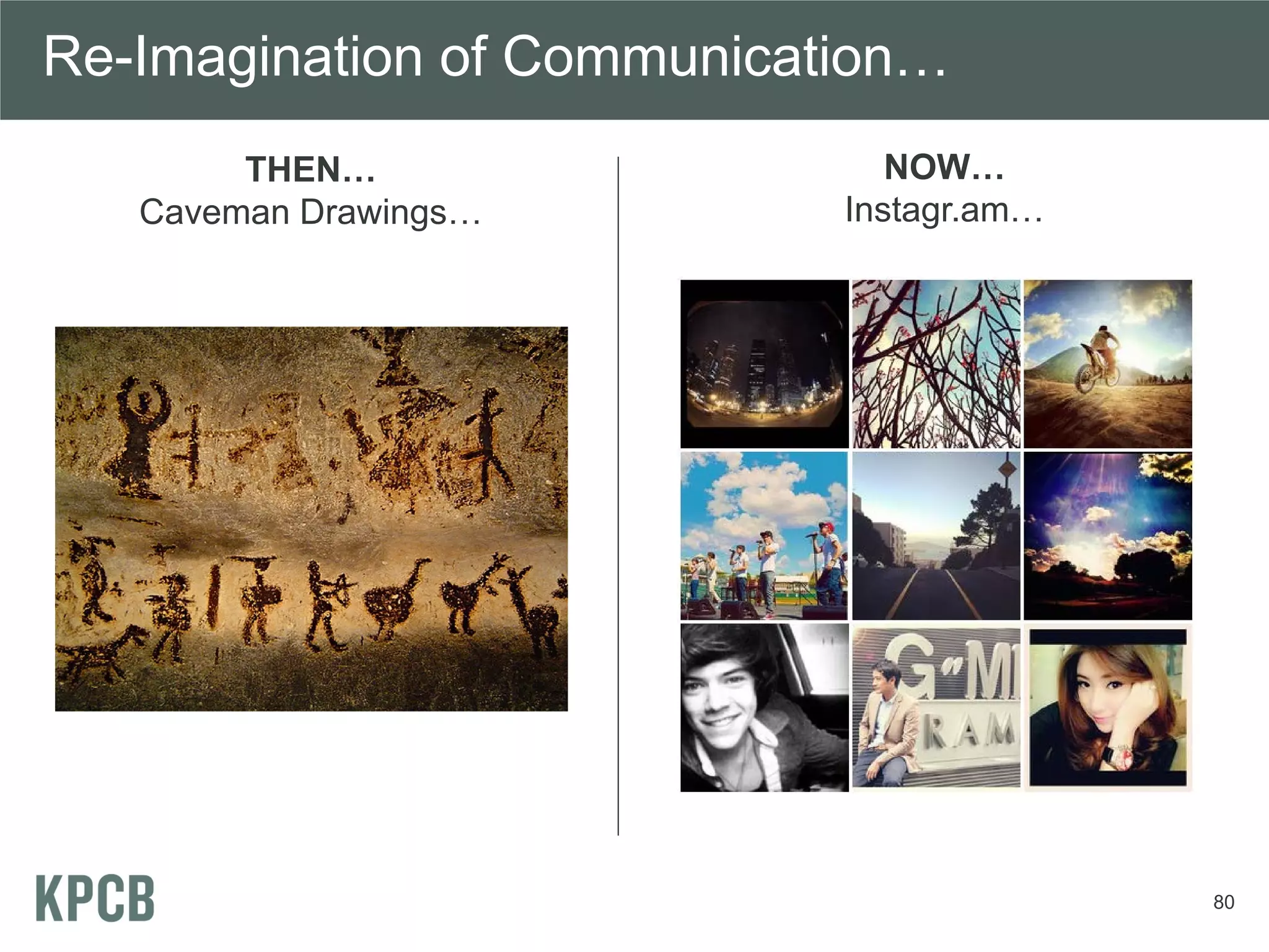 Re-Imagination of Communication…
        THEN…                  NOW…
   Caveman Drawings…        Instagr.am…




                                          80
 
