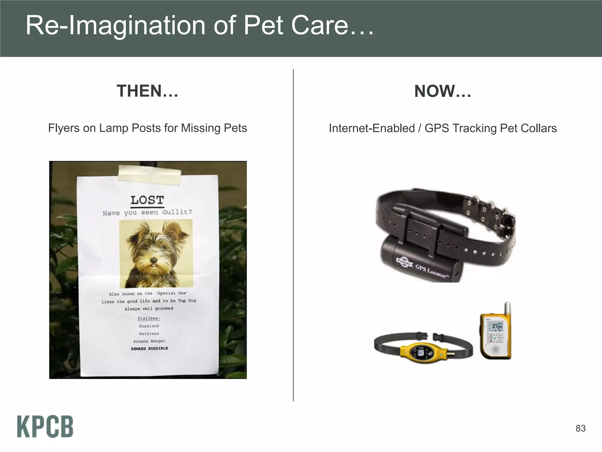 Re-Imagination of Pet Care…

             THEN…                                       NOW…

 Flyers on Lamp Posts for Missing Pets   Internet-Enabled / GPS Tracking Pet Collars




                                                                                       83
 