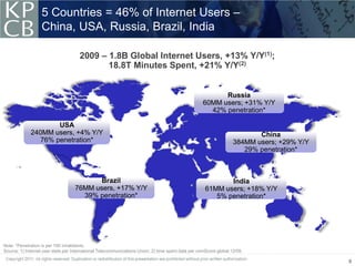 5 Countries = 46% of Internet Users –
                  China, USA, Russia, Brazil, India

                               ...