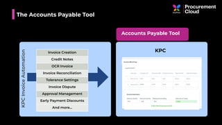 The Accounts Payable Tool
KPCInvoiceAutomation
Accounts Payable Tool
Invoice Creation
Credit Notes
OCR Invoice
Invoice Reconciliation
Tolerance Settings
Invoice Dispute
Approval Management
Early Payment Discounts
And more…
KPC
 