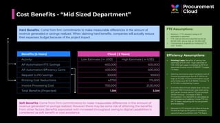 Cost Beneﬁts - “Mid Sized Department”
Hard Benefits: Come from firm commitments to make measurable differences in the amount of
revenue generated or savings realized. When claiming hard benefits, companies will actually reduce
their expenses budget because of the project impact
Beneﬁts (5-Years)
Activity
AP Automation FTE Savings
AP Automation Efﬁciency Gains
Request to PO Savings
Printing Cost Reductions
Invoice Processing Cost
Total Beneﬁts (Projected)
Cloud ( 5 Years)
Low Estimate ( in USD) High Estimate ( in USD)
400,000 600,000
400,000 600,000
30000 90000
43750 175,000
700,000 21,00,000
1.5M 3.5M
FTE Assumptions:
• Minimum 1 FTE reduction owing to AP
automaton is assumed
• FTE Cost per annum is assumed as low as
80,000 USD and as high as 120,000 USD
• Cost savings is projected by multiplying FTE
cost * 5 years
Efﬁciency Assumptions :
• Printing Costs: Beneﬁts of saving low
estimate of 0.25 USD - high estimate of
1.00 USD per page multiplied by 30 % of
assumed invoice count of 35000 * 3 pages
* 5 Years
• Sterling commerce report projects cost of
invoice processing as low as 5 USD to as
high as 15 USD. Invoice Automation could
potentially save 80 % of 35000 invoices * 5
or 15 USD multiplied by 5 years
• Forrester Benchmark states that 1 FTE can
process 7500 Invoices per year and using
ePO and e Invoice same FTE can process
35000 Invoices – increase of 366 %
throughput- Our beneﬁts is calculated as
cost avoidance of adding 1 more FTE’s to
AP * 5 Years- adjusting for future growth
and scalability
• Request to PO process can save as low as
1% and as high as 3% gains in company
spend of assumed 600K USD * 5 Years
Soft Beneﬁts: Come from ﬁrm commitments to make measurable differences in the amount of
revenue generated or savings realized. However there may be some risk of attaining the beneﬁts
from other factors. Beneﬁts associated with increased throughput owing to digital capabilities is
considered as soft beneﬁt or cost avoidance
 