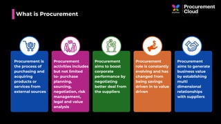 What is Procurement
Procurement is
the process of
purchasing and
acquiring
products or
services from
external sources
Procurement
activities includes
but not limited
to- purchase
planning,
sourcing,
negotiation, risk
management,
legal and value
analysis
Procurement
aims to boost
corporate
performance by
negotiating
better deal from
the suppliers
Procurement
role is constantly
evolving and has
changed from
being savings
driven in to value
driven
Procurement
aims to generate
business value
by establishing
multi
dimensional
relationships
with suppliers
 