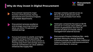 Why do they invest in Digital Procurement
Procurement represents major
function of the business, having
operational and commerce impacts
on multiple departments
Average company spends as low as
35 to as high as 65 percent of its
revenue on purchases from third
parties
Procurement process excellence
and strategic sourcing initiatives
alone can drive 7-14 percent of
realized savings
Yesteryear companies focused on 60-70
percent of in-house value addition, with
advent of globalization less than 20
percent of value is in-house, rest is
managed from external sources
Future businesses is volatile and highly
unstable owing to interoperability of
global markets, focus on procurement is
moving away from cost savings and in to
revenue contributors via value addition
initiatives like Supply Risk
Procurement Finance initiatives like – early
payment discounts, reverse factoring
initiatives provide more ROI than traditional
treasury investments making procurement
direct contributor in revenue
 