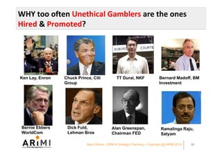 WHY	too	often	Unethical	Gamblers	are	the	ones	
Hired	&	Promoted?		
Ken Lay, Enron Chuck Prince, Citi
Group
TT Durai, NKF
B...