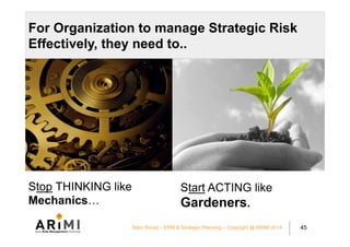 For Organization to manage Strategic Risk
Effectively, they need to..
Stop THINKING like
Mechanics…
45Marc Ronez - ERM & S...