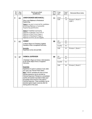 5
Sl.
No
Post
Code
Post & prescribed
Qualification
Total
No. of
Posts
Cate-
gory
No.of
posts
Horizontal Reservation
8 AN JUNIOR ENGINEER (MECHANICAL)
Three years Diploma in Mechanical
Engineering.
Note:1: One post is reserved for candidates
possessing Diploma in Automobile
Engineering qualification.
Note:2: Candidates possessing
Diploma in Machine Tool Tech or
Diploma in Heat Power Engg or
Diploma in Horological Engg or
Diploma in GTTC are not eligible.
11 Cat:I 01
GM 10 Woman-3, Rural-3,
XMP-1
9 AO CHEMIST
A Master Degree in Chemistry/Applied
Chemistry from a recognized University.
Desirable:
Experience in the relevant field.
06 ST 01
Cat:I 01
Cat:IIa 01
GM 03 Woman-1, Rural-1
10 AP CHEMICAL SUPERVISOR
A Bachelor’s Degree in Science with chemistry
as one of the subject from a recognized
University.
Essential:
Experience of 2 years in analysis of coal, water,
oil & gas in the Thermal Power Station
Note: A SC/ST candidate who does not have
requisite experience may be recruited as
Chemical Supervisor [Trainee] on a consolidated
monthly remuneration equivalent to Basic pay+
DA payable at the minimum of the scale of
Chemical Supervisor. These candidates may be
absorbed against regular vacancies after the
training period of two years.
09 ST 01
Cat:I 01
Cat:IIb 01
GM 06 Woman-2, Rural-2
 