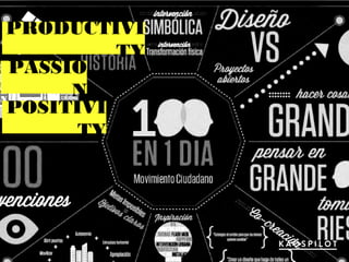 PRODUCTIVI
TY
PASSIO
N
POSITIVI
TY
 