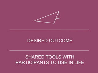 DESIRED OUTCOME
SHARED TOOLS WITH
PARTICIPANTS TO USE IN LIFE
 