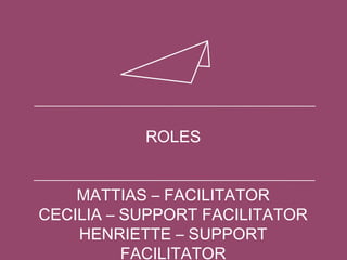 ROLES
MATTIAS – FACILITATOR
CECILIA – SUPPORT FACILITATOR
HENRIETTE – SUPPORT
FACILITATOR
 