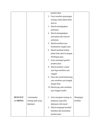 perabot jalan.
2. Guru memberi penerangan
tentang soalan dalam buku
aktiviti.
3. Murid melengkapkan
perkataan.
4. Murid melengkapkan
pernyataan dan mencari
perkataan.
5. Murid membina ayat
berdasarkan rangkai kata.
6. Murid membuat latihan
dalam buku aktiviti dengan
bimbingan guru.
7. Guru menampal gambar
perabot jalan.
8. Murid memberi contoh
ayat bagi membina ayat
tunggal.
9. Guru dan murid berbincang
cara membina ayat tunggal
dengan baik.
10. Murid juga cuba membina
ayat tunggal sendiri.

PENUTUP

- kesimpulan

1. Guru mengulas tentang isi

( 2 MINIT)

tentang tajuk yang

pelajaran yang telah

dipelajari

dipelajari oleh murid.
2. Murid mengingat kembali
kebaikan dan kelemahan
perabot jalan.

Mengingat
kembali

 
