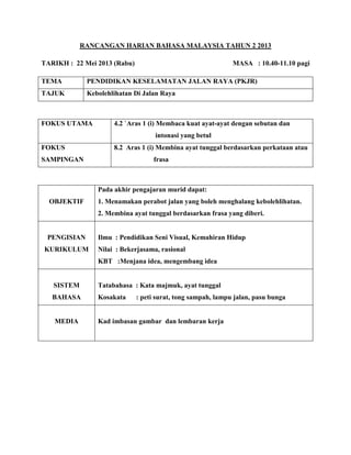 RANCANGAN HARIAN BAHASA MALAYSIA TAHUN 2 2013
TARIKH : 22 Mei 2013 (Rabu)

MASA : 10.40-11.10 pagi

TEMA

PENDIDIKAN KESELAMATAN JALAN RAYA (PKJR)

TAJUK

Kebolehlihatan Di Jalan Raya

FOKUS UTAMA

4.2 `Aras 1 (i) Membaca kuat ayat-ayat dengan sebutan dan
intonasi yang betul

FOKUS

8.2 Aras 1 (i) Membina ayat tunggal berdasarkan perkataan atau

SAMPINGAN

frasa

Pada akhir pengajaran murid dapat:
OBJEKTIF

1. Menamakan perabot jalan yang boleh menghalang kebolehlihatan.
2. Membina ayat tunggal berdasarkan frasa yang diberi.

PENGISIAN
KURIKULUM

Ilmu : Pendidikan Seni Visual, Kemahiran Hidup
Nilai : Bekerjasama, rasional
KBT :Menjana idea, mengembang idea

SISTEM

Tatabahasa : Kata majmuk, ayat tunggal

BAHASA

Kosakata

MEDIA

: peti surat, tong sampah, lampu jalan, pasu bunga

Kad imbasan gambar dan lembaran kerja

 