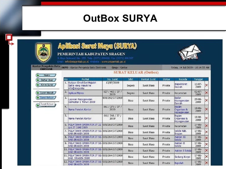 Abstrak proyek sistem perdagangan online
