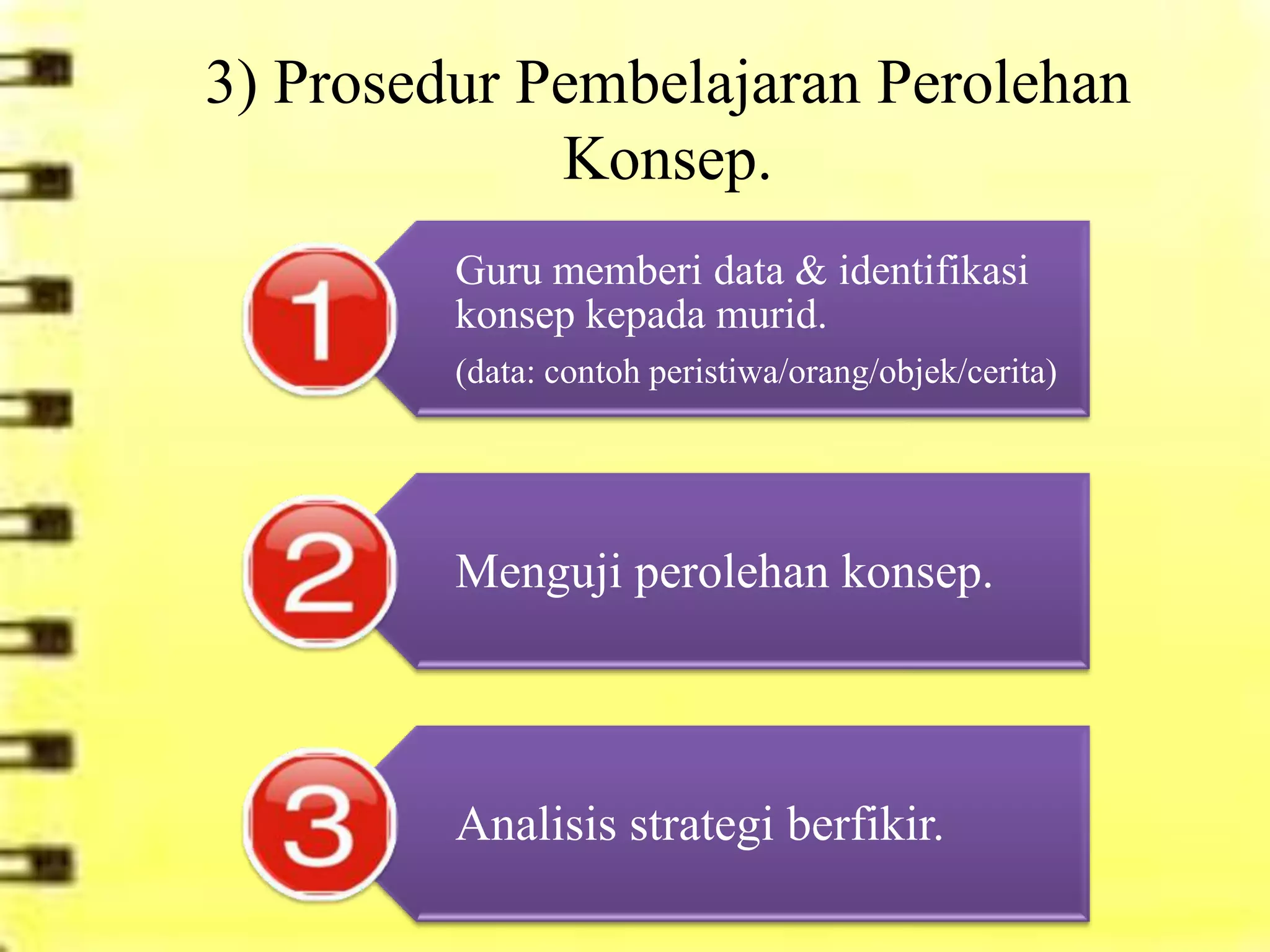 3) Prosedur Pembelajaran Perolehan
             Konsep.
         Guru memberi data & identifikasi
         konsep kepada murid.
         (data: contoh peristiwa/orang/objek/cerita)




         Menguji perolehan konsep.




         Analisis strategi berfikir.
 