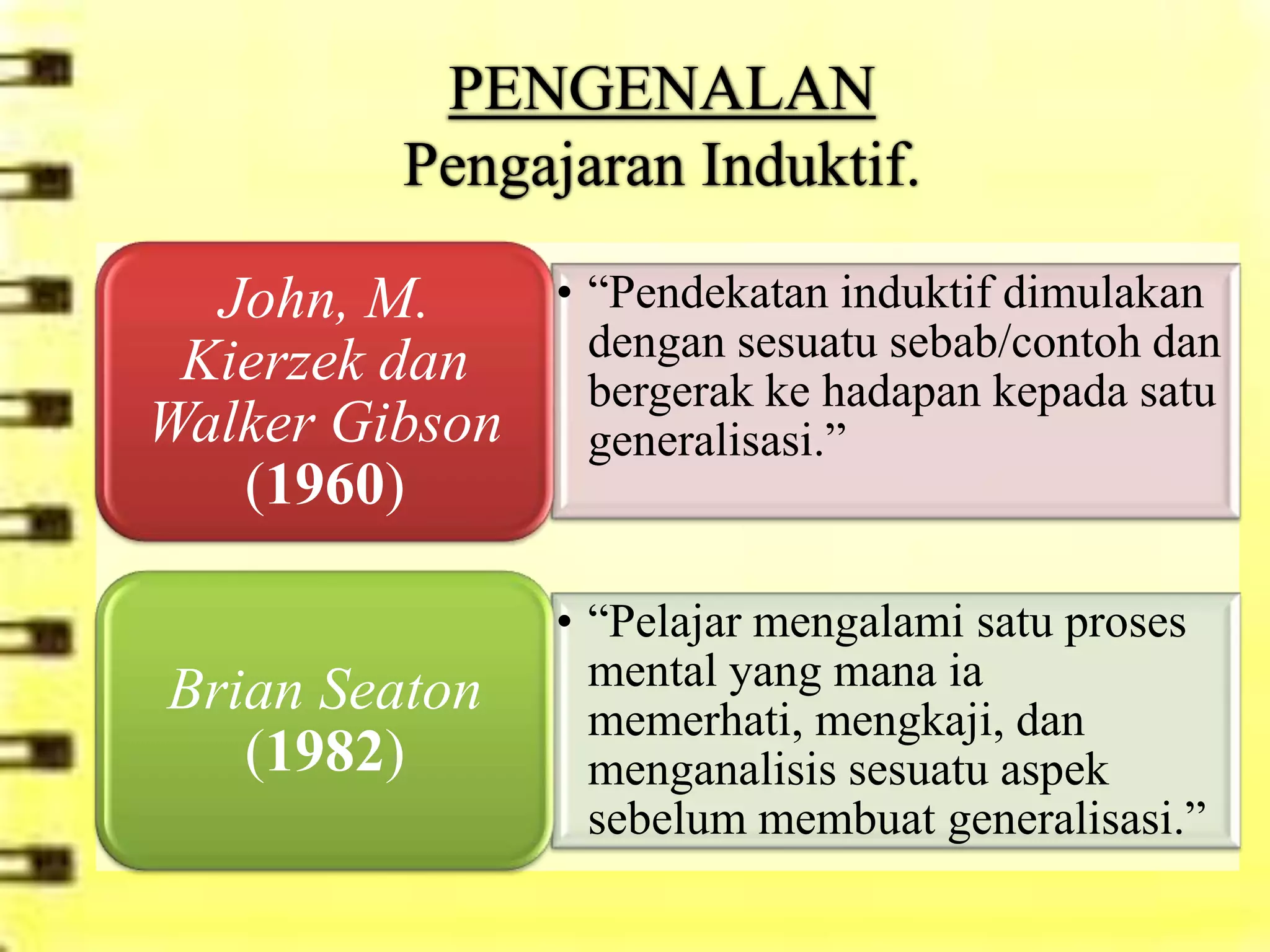 PENGENALAN
         Pengajaran Induktif.

  John, M.      • “Pendekatan induktif dimulakan
 Kierzek dan      dengan sesuatu sebab/contoh dan
                  bergerak ke hadapan kepada satu
Walker Gibson     generalisasi.”
   (1960)

                • “Pelajar mengalami satu proses
Brian Seaton      mental yang mana ia
                  memerhati, mengkaji, dan
   (1982)         menganalisis sesuatu aspek
                  sebelum membuat generalisasi.”
 