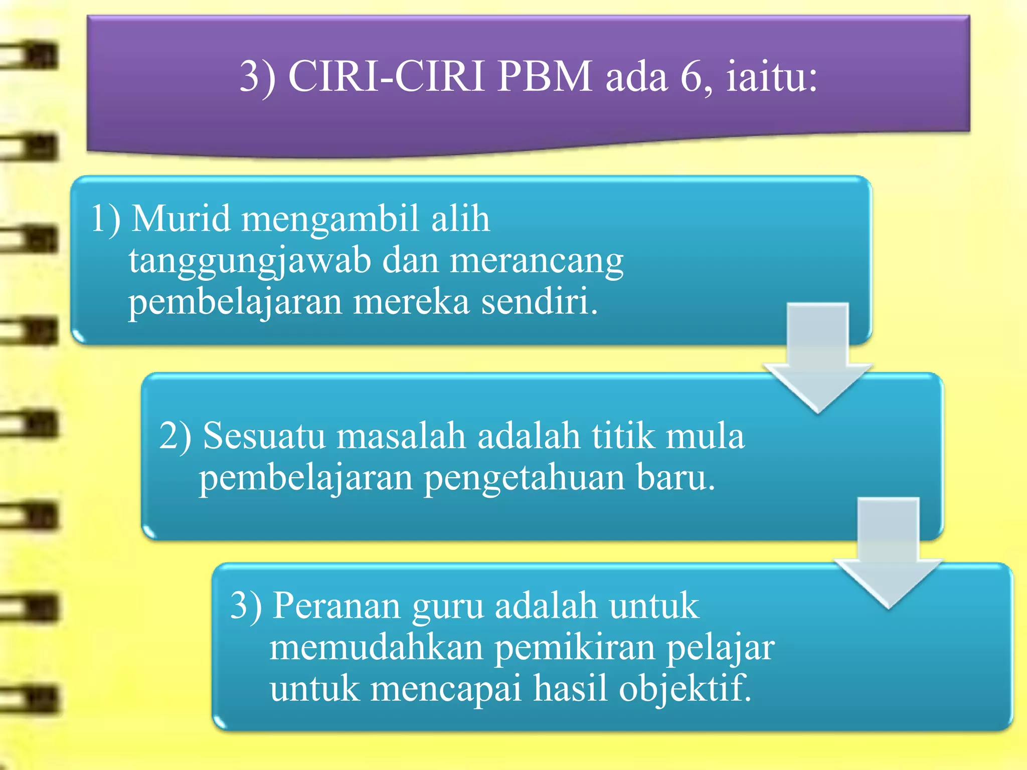 3) CIRI-CIRI PBM ada 6, iaitu:


1) Murid mengambil alih
   tanggungjawab dan merancang
   pembelajaran mereka sendiri.


    2) Sesuatu masalah adalah titik mula
       pembelajaran pengetahuan baru.


        3) Peranan guru adalah untuk
           memudahkan pemikiran pelajar
           untuk mencapai hasil objektif.
 