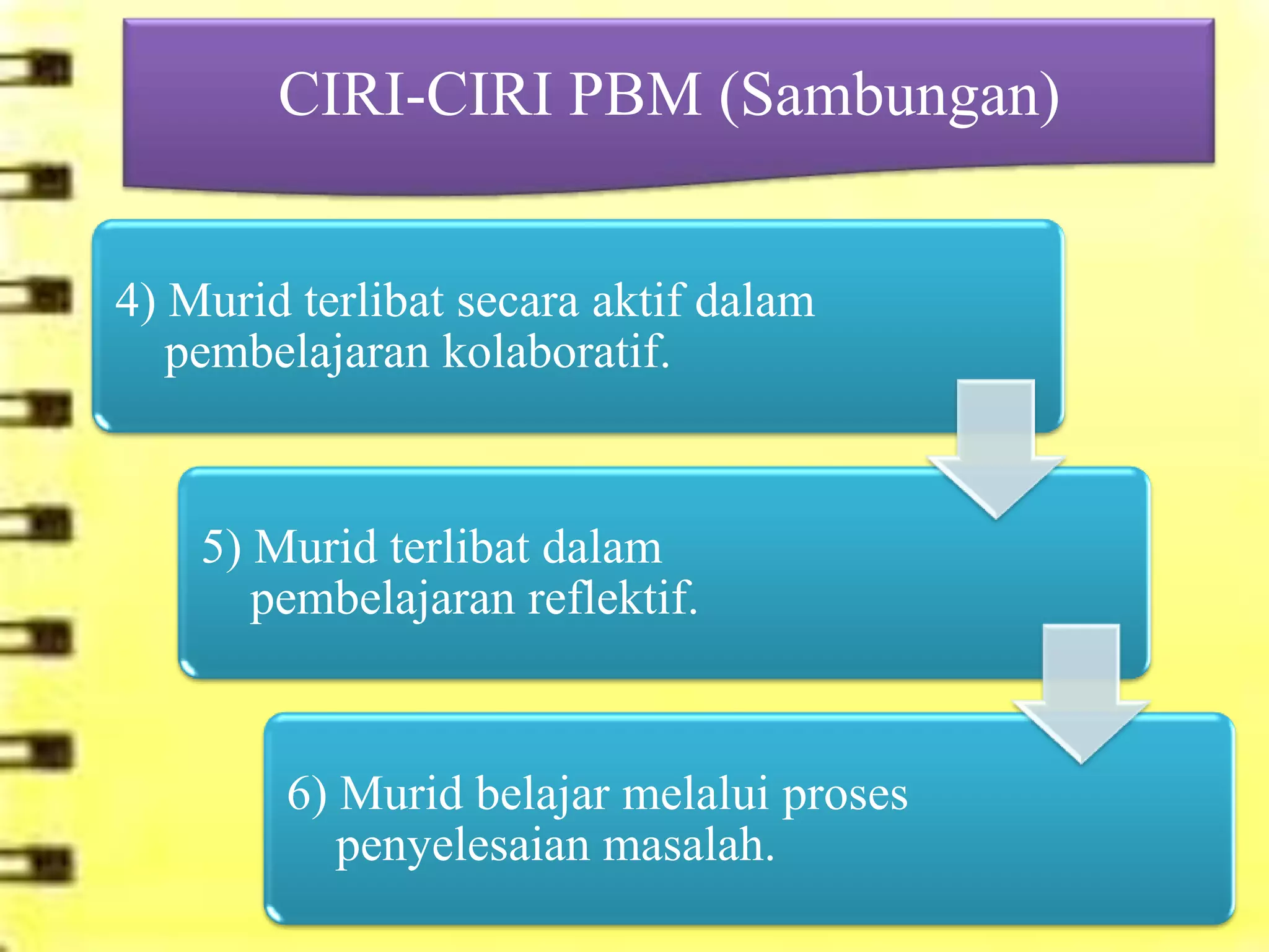 CIRI-CIRI PBM (Sambungan)


4) Murid terlibat secara aktif dalam
   pembelajaran kolaboratif.


    5) Murid terlibat dalam
       pembelajaran reflektif.


        6) Murid belajar melalui proses
           penyelesaian masalah.
 