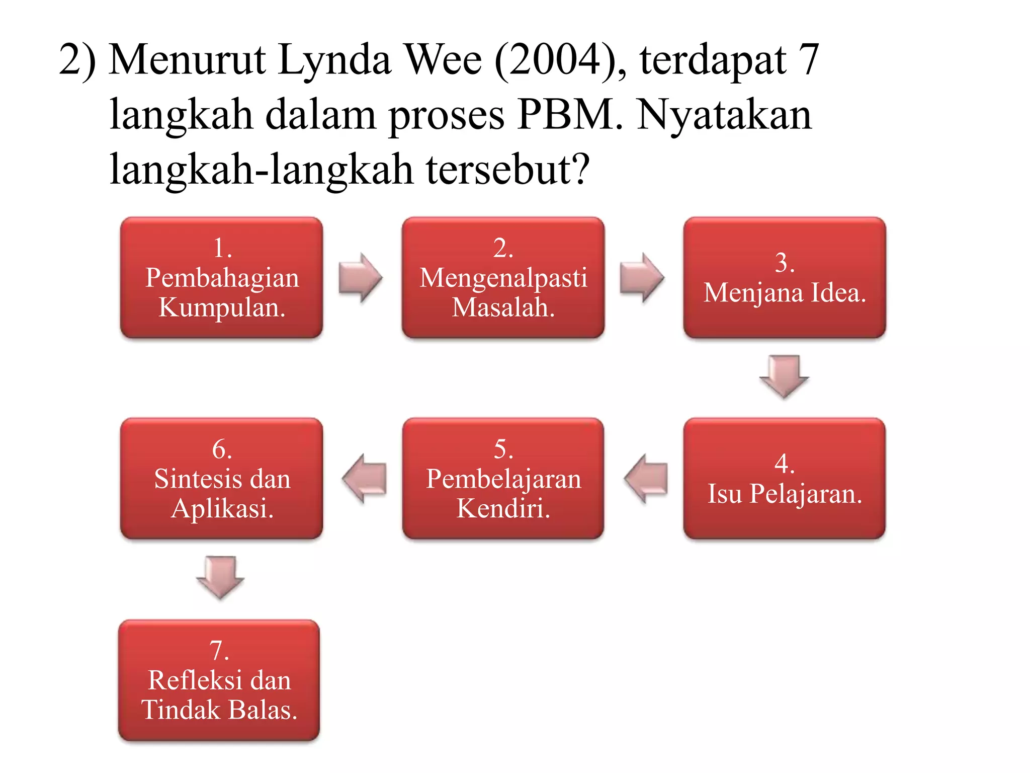 2) Menurut Lynda Wee (2004), terdapat 7
   langkah dalam proses PBM. Nyatakan
   langkah-langkah tersebut?
        1.               2.
                                         3.
    Pembahagian     Mengenalpasti
                                    Menjana Idea.
     Kumpulan.        Masalah.



          6.            5.
                                          4.
     Sintesis dan   Pembelajaran
                                    Isu Pelajaran.
      Aplikasi.       Kendiri.



         7.
    Refleksi dan
    Tindak Balas.
 