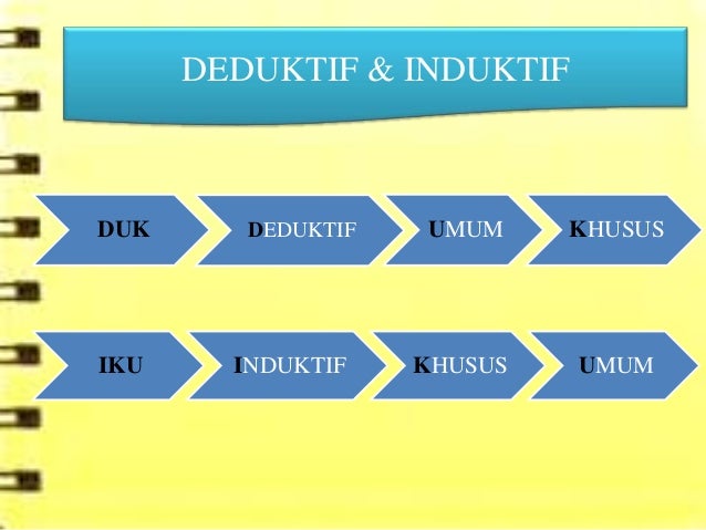 Pengajaran Mikro: Pengajaran Induktif