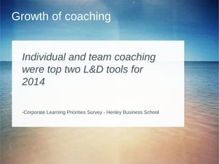 Individual and team coaching
were top two L&D tools for
2014
Growth of coaching
-Corporate Learning Priorities Survey - Henley Business School
 