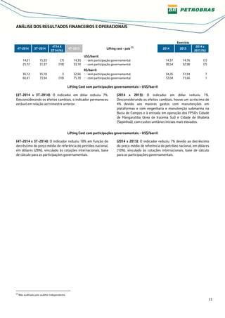 11
ANÁLISE DOS RESULTADOS FINANCEIROS E OPERACIONAIS
Exercício
4T-2014 3T-2014
4T14 X
3T14 (%)
4T-2013 Lifting cost - país (*)
2014 2013
2014 x
2013 (%)
US$/barril:
14,21 15,33 (7) 14,33 • • sem participação governamental 14,57 14,76 (1)
25,72 31,37 (18) 33,10 • • com participação governamental 30,54 32,98 (7)
R$/barril:
36,12 35,18 3 32,66 • • sem participação governamental 34,26 31,94 7
66,41 73,94 (10) 75,70 • • com participação governamental 72,04 71,66 1
Lifting Cost sem participações governamentais – US$/barril
(4T-2014 x 3T-2014): O indicador em dólar reduziu 7%.
Desconsiderando os efeitos cambiais, o indicador permaneceu
estável em relação ao trimestre anterior.
(2014 x 2013): O indicador em dólar reduziu 1%.
Desconsiderando os efeitos cambiais, houve um acréscimo de
4% devido aos maiores gastos com manutenções em
plataformas e com engenharia e manutenção submarina na
Bacia de Campos e à entrada em operação dos FPSOs Cidade
de Mangaratiba (área de Iracema Sul) e Cidade de Ilhabela
(Sapinhoá), com custos unitários iniciais mais elevados.
Lifting Cost com participações governamentais – US$/barril
(4T-2014 x 3T-2014): O indicador reduziu 18% em função do
decréscimo do preço médio de referência do petróleo nacional,
em dólares (28%), vinculado às cotações internacionais, base
de cálculo para as participações governamentais.
(2014 x 2013): O indicador reduziu 7% devido ao decréscimo
do preço médio de referência do petróleo nacional, em dólares
(10%), vinculado às cotações internacionais, base de cálculo
para as participações governamentais.
(*)
Não auditado pelo auditor independente.
 