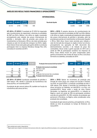 16
ANÁLISE DOS RESULTADOS FINANCEIROS E OPERACIONAIS
INTERNACIONAL
Exercício
4T-2014 3T-2014
4T14 X
3T14 (%)
4T-2013 Resultado líquido 2014 2013
2014 x
2013 (%)
(4.131) (219) (1.786) 640 (3.204) 3.648 (188)
(4T-2014 x 3T-2014): O resultado do 4T-2014 foi impactado
pelo reconhecimento do impairment, referentes às atividades
de E&P nos EUA e Bolívia, e de refino no Japão, ocasionada
principalmente pela redução dos preços internacionais de
petróleo e derivados, além da provisão para perdas em
investimentos na Venezuela e África e da maior provisão para
redução ao valor de mercado dos estoques nos EUA e Japão.
Esses fatores foram atenuados pelo ganho obtido na venda da
participação total na empresa Petrobras Energia Peru S/A,
concluída em novembro de 2014.
(2014 x 2013): O prejuízo decorreu do reconhecimento do
impairment referentes às atividades de E&P nos EUA e Bolívia
e de refino no Japão, ocasionada principalmente pela redução
dos preços internacionais de petróleo e derivados, além da
provisão para perdas em investimentos na Venezuela, Equador
e África. Além disso, houve maior provisão para redução a
valor de mercado dos estoques no Japão e menor lucro bruto,
principalmente nas operações de E&P, decorrente dos
desinvestimentos ocorridos e da redução do preço das
commodities. Houve ainda o ganho apurado em 2013 com a
venda de 50% da participação societária nas empresas da
África. Esses efeitos foram em parte compensados pelos
ganhos provenientes das vendas de ativos no Peru e de ativos
terrestres na Colômbia, concluídas em 2014.
Exercício
4T-2014 3T-2014
4T14 X
3T14 (%)
4T-2013 Produção Internacional (mil barris/dia) 12 (*)
2014 2013
2014 x
2013 (%)
Produção internacional consolidada
75 86 (13) 73 Petróleo e LGN 85 109 (22)
90 96 (6) 89 Gás natural 93 91 2
165 182 (9) 162 Total 178 200 (11)
31 33 (6) 32 Produção internacional não consolidada 31 19 63
196 215 (9) 194 Produção total internacional 209 219 (5)
(4T-2014 x 3T-2014): A produção consolidada de petróleo e
LGN reduziu 13%, devido à conclusão da transferência dos
ativos do Peru, em novembro/2014.
A produção de gás natural reduziu 6%, também em função da
transferência dos ativos do Peru.
(2014 x 2013): Apesar do incremento da produção pela
entrada de novos poços nos campos de Cascade e Chinook,
nos EUA, em janeiro/2014, a produção consolidada de óleo e
LGN reduziu 22%, devido à conclusão da transferência dos
ativos terrestres na Colômbia, em abril/2014, e no Peru, em
novembro/2014. Houve ainda a venda do ativo Puesto
Hernández, na Argentina, em janeiro/2014, e a redução na
Nigéria a partir da venda de 50% da participação societária
ocorrida em junho/2013. Os 50% restantes da produção que
pertencem à Petrobras, na Nigéria, estão considerados como
produção não consolidada.
A produção de gás natural aumentou, principalmente, no Peru,
devido ao início da produção no Campo de Kinteroni, em
março/2014.
(*)
Não auditado pelo auditor independente.
12
Alguns países que compõem a produção internacionais estão sob o regime de partilha de produção, com as participações governamentais pagas em óleo.
 