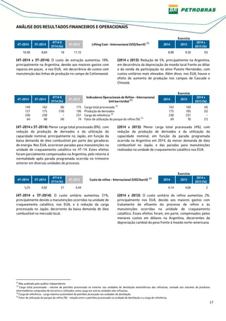 17
ANÁLISE DOS RESULTADOS FINANCEIROS E OPERACIONAIS
Exercício
4T-2014 3T-2014
4T14 X
3T14 (%)
4T-2013 Lifting Cost - Internacional (US$/barril) (*)
2014 2013
2014 x
2013 (%)
10,40 8,84 18 11,72 8,98 9,50 (5)
(4T-2014 x 3T-2014): O custo de extração aumentou 18%,
principalmente na Argentina, devido aos maiores gastos com
reparos em poços, e nos EUA, em decorrência de custos com
manutenção das linhas de produção no campo de Cottonwood.
(2014 x 2013): Redução de 5%, principalmente na Argentina,
em decorrência da depreciação da moeda local frente ao dólar
e da venda da participação no ativo Puesto Hernández, com
custos unitários mais elevados. Além disso, nos EUA, houve o
efeito do aumento de produção nos campos de Cascade e
Chinook.
Exercício
4T-2014 3T-2014
4T14 X
3T14 (%)
4T-2013
Indicadores Operacionais de Refino - Internacional
(mil barris/dia) (*) 2014 2013
2014 x
2013 (%)
149 162 (8) 175 Carga total processada 13
163 169 (4)
157 175 (10) 196 Produção de derivados 175 185 (5)
230 230 − 231 Carga de referência 14
230 231 −
64 68 (4) 74 Fator de utilização do parque do refino (%) 15
69 70 (1)
(4T-2014 x 3T-2014): Menor carga total processada (8%), com
redução da produção de derivados e da utilização da
capacidade nominal, principalmente no Japão, em função da
baixa demanda de óleo combustível por parte das geradoras
de energia. Nos EUA, ocorreram paradas para manutenções na
unidade de craqueamento catalítico no 4T-14. Estes efeitos
foram parcialmente compensados na Argentina, pelo retorno à
normalidade após parada programada ocorrida no trimestre
anterior em diversas unidades de processo.
(2014 x 2013): Menor carga total processada (4%), com
redução da produção de derivados e da utilização da
capacidade nominal, em função da parada programada
ocorrida na Argentina em 2014, da menor demanda de óleo
combustível no Japão, e das paradas para manutenções
realizadas na unidade de craqueamento catalítico nos EUA.
Exercício
4T-2014 3T-2014
4T14 X
3T14 (%)
4T-2013 Custo de refino - Internacional (US$/barril) (*)
2014 2013
2014 x
2013 (%)
5,25 4,02 31 4,44 4,14 4,06 2
(4T-2014 x 3T-2014): O custo unitário aumentou 31%,
principalmente devido a manutenções ocorridas na unidade de
craqueamento catalítico, nos EUA, e à redução da carga
processada no Japão, decorrente da baixa demanda de óleo
combustível no mercado local.
(2014 x 2013): O custo unitário do refino aumentou 2%,
principalmente nos EUA, devido aos maiores gastos com
tratamento de efluente do processo de refino e às
manutenções ocorridas na unidade de craqueamento
catalítico. Esses efeitos foram, em parte, compensados pelos
menores custos em dólares na Argentina, decorrentes da
depreciação cambial do peso frente à moeda norte-americana.
(*)
Não auditado pelo auditor independente.
13
Carga total processada - volume de petróleo processado no exterior nas unidades de destilação atmosféricas das refinarias, somado aos volumes de produtos
intermediários comprados de terceiros e utilizados como carga em outras unidades das refinarias.
14
Carga de referência - carga máxima sustentável de petróleo alcançada nas unidades de destilação.
15
Fator de utilização do parque de refino (%) - relação entre o petróleo processado na unidade de destilação e a carga de referência.
 