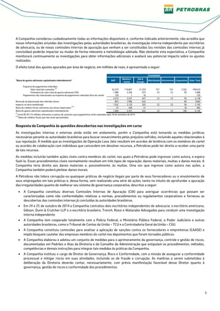 5
A Companhia considerou cuidadosamente todas as informações disponíveis e, conforme indicado anteriormente, não acredita que
novas informações oriundas das investigações pelas autoridades brasileiras, da investigação interna independente por escritórios
de advocacia, ou de novas comissões internas de apuração que venham a ser constituídas (ou revisões das comissões internas já
concluídas) poderão impactar ou mudar de forma relevante a metodologia adotada. Não obstante esta expectativa, a Companhia
monitorará continuamente as investigações para obter informações adicionais e avaliará seu potencial impacto sobre os ajustes
realizados.
O efeito total dos ajustes apurados por área de negócio, em milhões de reais, é apresentado a seguir:
Consolidado
"Baixa de gastos adicionais capitalizados indevidamente" E&P
Abasteci-
mento
Gás &
Energia
Distribuição Internacional Corporativo Valor Total
Esquema de pagamentos indevidos:
Valor total dos contratos (*)
62.679 110.867 21.233 757 752 3.322 199.610
Estimativa do valor total de gastos adicionais (3%) 1.880 3.326 637 23 23 99 5.988
Pagamentos não relacionados ao esquema de pagamentos indevidos (fora do cartel) 139 1 10 − − − 150
2.019 3.327 647 23 23 99 6.138
Reversão da depreciação dos referidos ativos (87) (198) (52) − − (9) (346)
Impacto no ativo imobilizado 1.932 3.129 595 23 23 90 5.792
Baixa de créditos fiscais referentes aos ativos impactados (**)
37 298 57 − − 10 402
Baixa de gastos adicionais capitalizados indevidamente 1.969 3.427 652 23 23 100 6.194
(*)
Inclui R$ 44.115 milhões referentes a valores de contrato cujos pagamentos serão realizados após 30 de setembro de 2014.
(**)
Baixa de créditos fiscais que não serão aproveitados.
Resposta da Companhia às questões descobertas nas investigações em curso
As investigações internas e externas ainda estão em andamento, porém a Companhia está tomando as medidas jurídicas
necessárias perante as autoridades brasileiras para buscar ressarcimento pelos prejuízos sofridos, incluindo aqueles relacionados à
sua reputação. À medida que as investigações da Operação Lava Jato resultem em acordos de leniência com os membros do cartel
ou acordos de colaboração com indivíduos que concordem em devolver recursos, a Petrobras pode ter direito a receber uma parte
de tais recursos.
As medidas incluirão também ações cíveis contra membros do cartel, nas quais a Petrobras pode ingressar como autora, e espera
fazê-lo. Esses procedimentos cíveis normalmente resultam em três tipos de reparação: danos materiais, multas e danos morais. A
Companhia teria direito aos danos materiais e, possivelmente, às multas. Uma vez que ingresse como autora nas ações, a
Companhia também poderá pleitear danos morais.
A Petrobras não tolera corrupção ou quaisquer práticas de negócio ilegais por parte de seus fornecedores ou o envolvimento de
seus empregados em tais práticas e, dessa forma, vem realizando uma série de ações, tanto no intuito de aprofundar a apuração
das irregularidades quanto de melhorar seu sistema de governança corporativa, descritas a seguir:
• A Companhia constituiu diversas Comissões Internas de Apuração (CIA) para averiguar ocorrências que possam ser
caracterizadas como não conformidades relativas a normas, procedimentos ou regulamentos corporativos e forneceu as
descobertas das comissões internas já concluídas às autoridades brasileiras.
• Em 24 e 25 de outubro de 2014 a Companhia contratou dois escritórios independentes de advocacia: o escritório americano,
Gibson, Dunn & Crutcher LLP e o escritório brasileiro, Trench, Rossi e Watanabe Advogados para conduzir uma investigação
interna independente.
• A Companhia tem cooperado totalmente com a Polícia Federal, o Ministério Público Federal, o Poder Judiciário e outras
autoridades brasileiras, como o Tribunal de Contas da União – TCU e a Controladoria Geral da União – CGU.
• A Companhia constituiu comissões para analisar a aplicação de sanções contra os fornecedores e empreiteiras (CAASE) e
impôs bloqueio cautelar das empresas membros do cartel nos depoimentos que foram tornados públicos.
• A Companhia elaborou e adotou um conjunto de medidas para o aprimoramento da governança, controle e gestão de riscos,
documentadas em Padrões e Atas da Diretoria e do Conselho de Administração que estipulam os procedimentos, métodos,
competências e demais instruções para integrar tais medidas às práticas da Companhia.
• A Companhia instituiu o cargo de Diretor de Governança, Risco e Conformidade, com a missão de assegurar a conformidade
processual e mitigar riscos em suas atividades, incluindo os de fraude e corrupção. As matérias a serem submetidas à
deliberação da Diretoria deverão contar, necessariamente, com prévia manifestação favorável desse Diretor quanto à
governança, gestão de riscos e conformidade dos procedimentos.
 