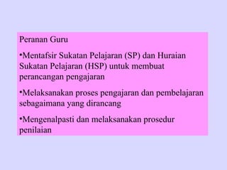 Peranan Guru
•Mentafsir Sukatan Pelajaran (SP) dan Huraian
Sukatan Pelajaran (HSP) untuk membuat
perancangan pengajaran
•Melaksanakan proses pengajaran dan pembelajaran
sebagaimana yang dirancang
•Mengenalpasti dan melaksanakan prosedur
penilaian
 