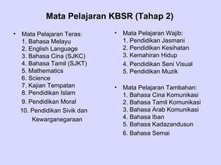 Mata Pelajaran KBSR (Tahap 2)
•   Mata Pelajaran Teras:      •   Mata Pelajaran Wajib:
    1. Bahasa Melayu               1. Pendidikan Jasmani
    2. English Language            2. Pendidikan Kesihatan
    3. Bahasa Cina (SJKC)          3. Kemahiran Hidup
    4. Bahasa Tamil (SJKT)         4. Pendidikan Seni Visual
    5. Mathematics                 5. Pendidikan Muzik
    6. Science
    7. Kajian Tempatan         •   Mata Pelajaran Tambahan:
    8. Pendidikan Islam            1. Bahasa Cina Komunikasi
    9. Pendidikan Moral            2. Bahasa Tamil Komunikasi
    10. Pendidikan Sivik dan       3. Bahasa Arab Komunikasi
        Kewarganegaraan            4. Bahasa Iban
                                   5. Bahasa Kadazandusun
                                   6. Bahasa Semai
 