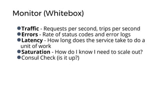 Monitor (Whitebox)
●Traffic - Requests per second, trips per second
●Errors - Rate of status codes and error logs
●Latency...