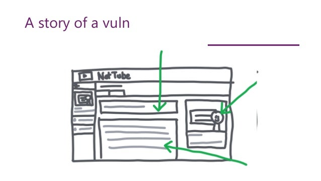 A story of a vuln
 