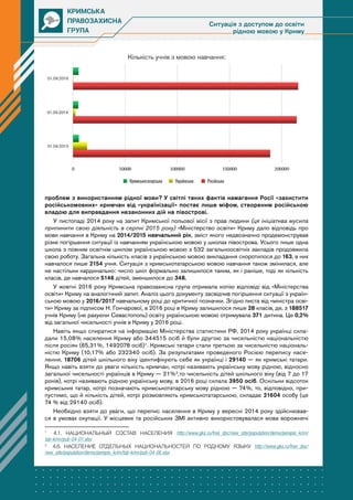 2
Ситуація з доступом до освіти
рідною мовою у Криму
проблем з використанням рідної мови? У світлі таких фактів намагання ...