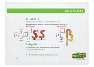 06.2!      Wichtige Regeln !
  und Lernwörter - Beispiele!

     siehe: WEDEL WOLFF Fachdidaktische Aspekte des Übens
     im Rechtschreibunterricht
 