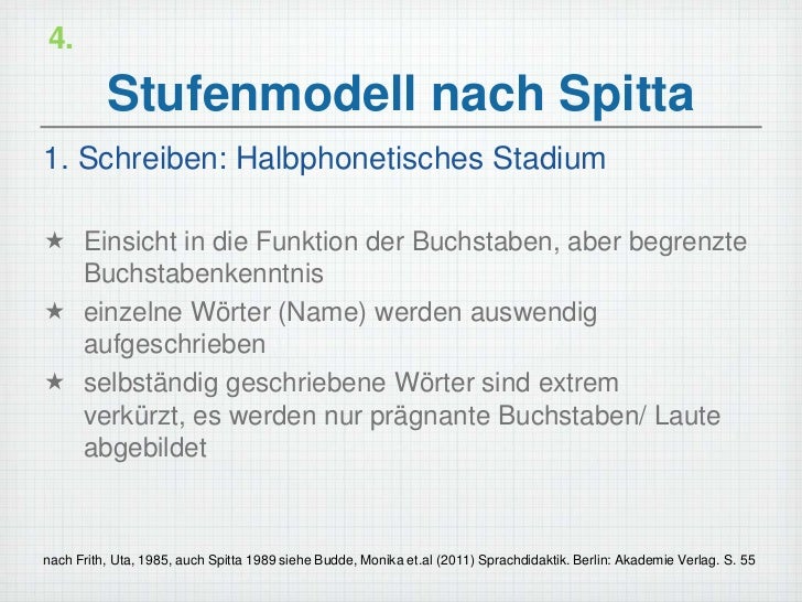 anfange des schriftspracherwerbes