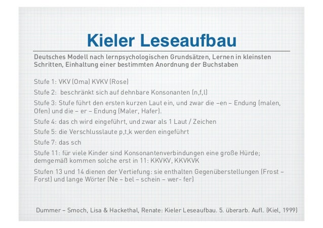 5 Wörter Die Auf Nf Enden