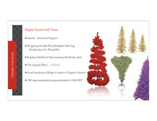 Digital Tactics Sell Trees

                    • Search - Paid and Organic

                    • Shopping Portals (PriceGrabber,NexTag,
                       Shopping.com, Shopzilla)
FINDING THE NICHE




                    • Display Ads/Email Sponsorship (Shefinds.com)

                    • The Digital Effect ....1+1=3

                    • Email leading to Blogs to spike in Organic Search

                    • 180 days exceeded projected sales in Q4 2007
 