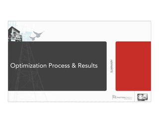 SUMMARY
Optimization Process & Results
 