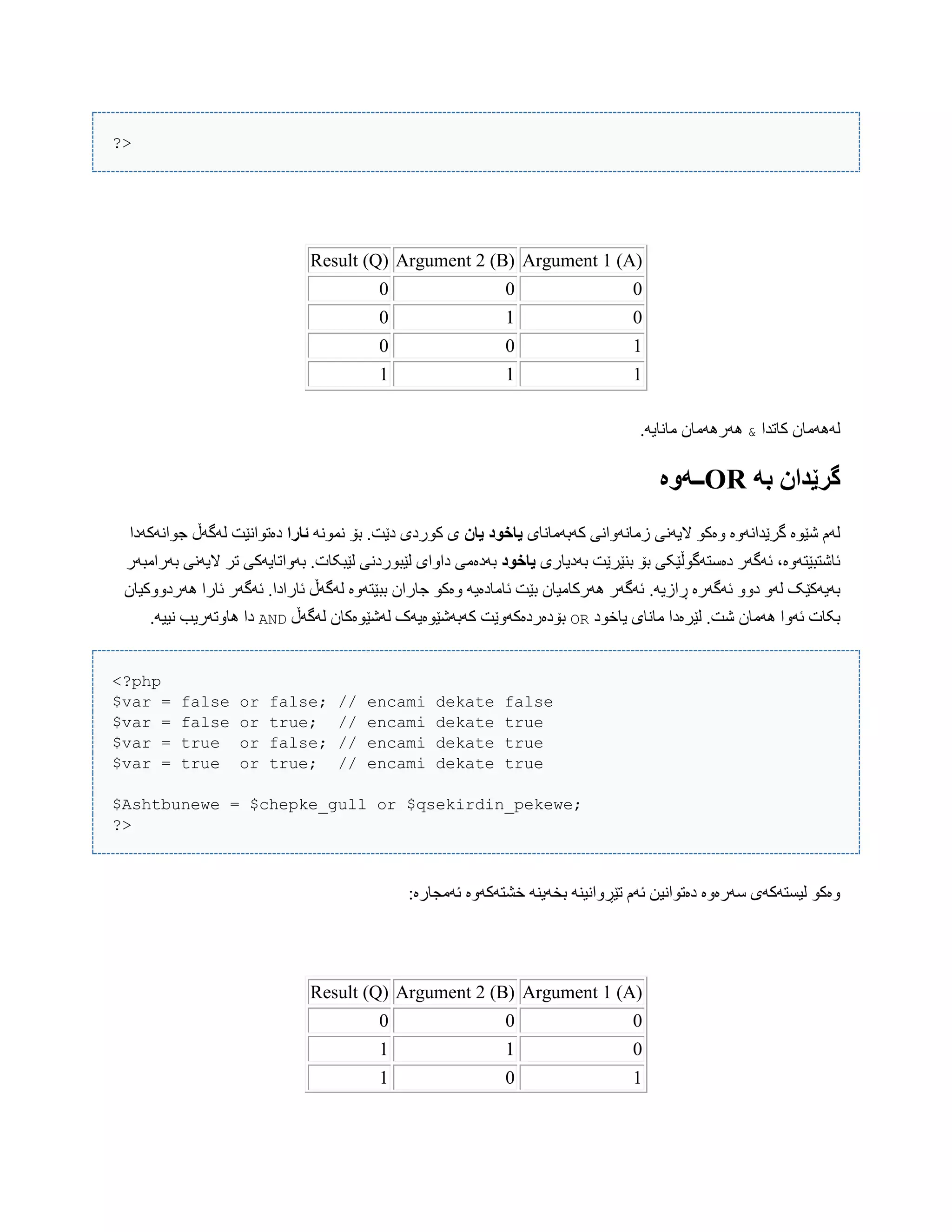 ?>
Argument 1 (A)Argument 2 (B)Result (Q)
000
010
100
111
‫کبتذا‬ ‫لََُهبى‬&.َ‫هبًبی‬ ‫َُرَُهبى‬
ً‫ب‬ ‫گرێدان‬OR‫ــًَە‬
‫کَبَهبًبی‬ ‫زهبًَّاًی‬ ‫الیًَی‬ ْ‫ّەک‬ ‫گرێذاًَّە‬ ‫غێْە‬ ‫لَم‬‫یاخُد‬‫یان‬ًَْ‫ًو‬ ‫بۆ‬ .‫دێت‬ ‫کْردی‬ ‫ی‬‫ئارا‬‫جْاًَکَدا‬ ‫لَگَڵ‬ ‫دەتْاًێت‬
‫بَدیبری‬ ‫بٌێرێت‬ ‫بۆ‬ ‫دەضتَگْڵێکی‬ ‫ئَگَر‬ ،‫ئبغتبێتَّە‬‫یاخُد‬‫بَراهبَر‬ ‫الیًَی‬ ‫تر‬ ‫بَّاتبیَکی‬ .‫لێبکبت‬ ‫لێبْردًی‬ ‫داّای‬ ‫بَدەهی‬
.َ‫ڕازی‬ ‫ئَگَرە‬ ّّ‫د‬ َّ‫ل‬ ‫بَیَکێک‬‫َُردّّکیبى‬ ‫ئبرا‬ ‫ئَگَر‬ .‫ئبرادا‬ ‫لَگَڵ‬ ‫ببێتَّە‬ ‫جبراى‬ ْ‫ّەک‬ َ‫ئبهبدەی‬ ‫بێت‬ ‫َُرکبهیبى‬ ‫ئَگَر‬
‫یبخْد‬ ‫هبًبی‬ ‫لێرەدا‬ .‫غت‬ ‫َُهبى‬ ‫ئَّا‬ ‫بکبت‬OR‫لَگَڵ‬ ‫لَغێْەکبى‬ ‫کَبَغێْەیَک‬ ‫بۆدەردەکَّێت‬AND.َ‫ًیی‬ ‫ُبّتَریب‬ ‫دا‬
<?php
$var = false or false; // encami dekate false
$var = false or true; // encami dekate true
$var = true or false; // encami dekate true
$var = true or true; // encami dekate true
$Ashtbunewe = $chepke_gull or $qsekirdin_pekewe;
?>
:‫ئَهجبرە‬ ‫خػتَکَّە‬ ٌَ‫بخَی‬ ٌَ‫تێڕّاًی‬ ‫ئَم‬ ‫دەتْاًیي‬ ‫ضَرەّە‬ ‫لیطتَکَی‬ ْ‫ّەک‬
Argument 1 (A)Argument 2 (B)Result (Q)
000
011
101
 