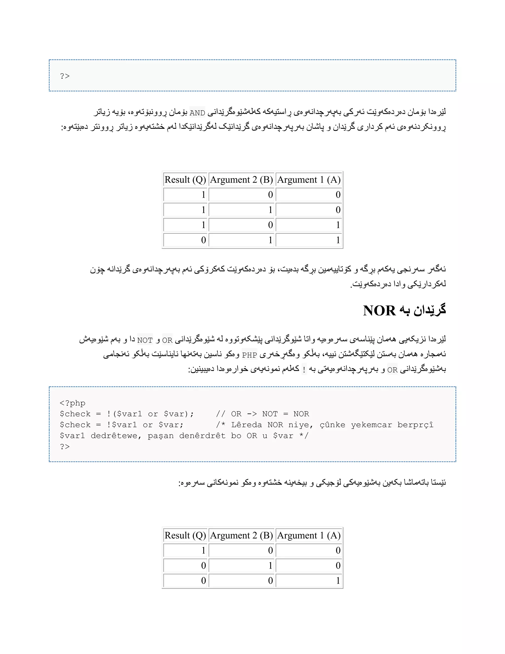 ?>
‫کَلَغێْەگرێذاًی‬ َ‫ڕاضتیَک‬ ‫بَپَرچذاًَّەی‬ ‫ئَرکی‬ ‫دەردەکَّێت‬ ‫بۆهبى‬ ‫لێرەدا‬AND‫زیبتر‬ َ‫بۆی‬ ،‫ڕًّّبۆتَّە‬ ‫بۆهبى‬
:‫دەبێتَّە‬ ‫ڕًّّتر‬ ‫زیبتر‬ ‫خػتَیَّە‬ ‫لَم‬ ‫لَگرێذاًێکذا‬ ‫گرێذاًێک‬ ‫بَرپَرچذاًَّەی‬ ‫پبغبى‬ ّ ‫گرێذاى‬ ‫کرداری‬ ‫ئَم‬ ‫ڕًّّکردًَّەی‬
Argument 1 (A)Argument 2 (B)Result (Q)
001
011
101
110
‫چۆى‬ ًَ‫گرێذا‬ ‫بَپَرچذاًَّەی‬ ‫ئَم‬ ‫کَکرۆکی‬ ‫دەردەکَّێت‬ ‫بۆ‬ ،‫بذەیت‬ َ‫بڕگ‬ ‫کۆتبییَهیي‬ ّ َ‫بڕگ‬ ‫یَکَم‬ ‫ضَرًجی‬ ‫ئَگَر‬
.‫دەردەکَّێت‬ ‫ّادا‬ ‫لَکردارێکی‬
ً‫ب‬ ‫گرێدان‬NOR
‫غێْەگرێذاًی‬ َ‫ل‬ ‫پێػکَّتّْە‬ ‫غێْگرێذاًی‬ ‫ّاتب‬ َ‫ضَرەّەی‬ ‫پێٌبضَی‬ ‫َُهبى‬ ‫ًسیکَیی‬ ‫لێرەدا‬ORّNOT‫غێْەیَظ‬ ‫بَم‬ ّ ‫دا‬
‫ّەگَڕخَری‬ ْ‫بَڵک‬ ،َ‫ًیی‬ ‫لێکتێگَغتي‬ ‫بَضتي‬ ‫َُهبى‬ ‫ئَهجبرە‬PHP‫ئًَجبهی‬ ْ‫بَڵک‬ ‫ًبیٌبضێت‬ ‫بَتًَِب‬ ‫ًبضیي‬ ْ‫ّەک‬
‫بَغێْەگرێذاًی‬ORَ‫ب‬ ‫بَرپَرچذاًَّەیَتی‬ ّ!ْ‫ًو‬ ‫کَلَم‬:‫دەیبیٌیي‬ ‫خْارەّەدا‬ ‫ًَیَی‬
<?php
$check = !($var1 or $var); // OR -> NOT = NOR
$check = !$var1 or $var; /* Lêreda NOR niye, çûnke yekemcar berprçî
$var1 dedrêtewe, paşan denêrdrêt bo OR u $var */
?>
ٌَ‫بیخَی‬ ّ ‫لۆجیکی‬ ‫بَغێْەیَکی‬ ‫بکَیي‬ ‫ببتَهبغب‬ ‫ئێطتب‬:‫ضَرەّە‬ ‫ًوًَْکبًی‬ ْ‫ّەک‬ ‫خػتَّە‬
Argument 1 (A)Argument 2 (B)Result (Q)
001
010
100
 