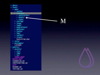 M
 