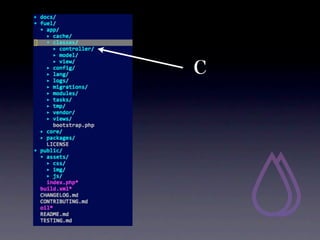 C
 