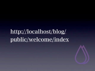http://localhost/blog/
public/welcome/index
 